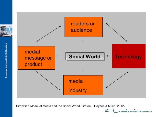 The development of media technology how is media changing
